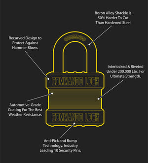 VULCAN Security Chain and Lock Kit - Premium Case-Hardened - 5/16